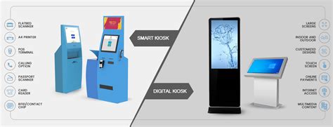 smart card kiosk and kiosk based services|kiosk technology revolution.